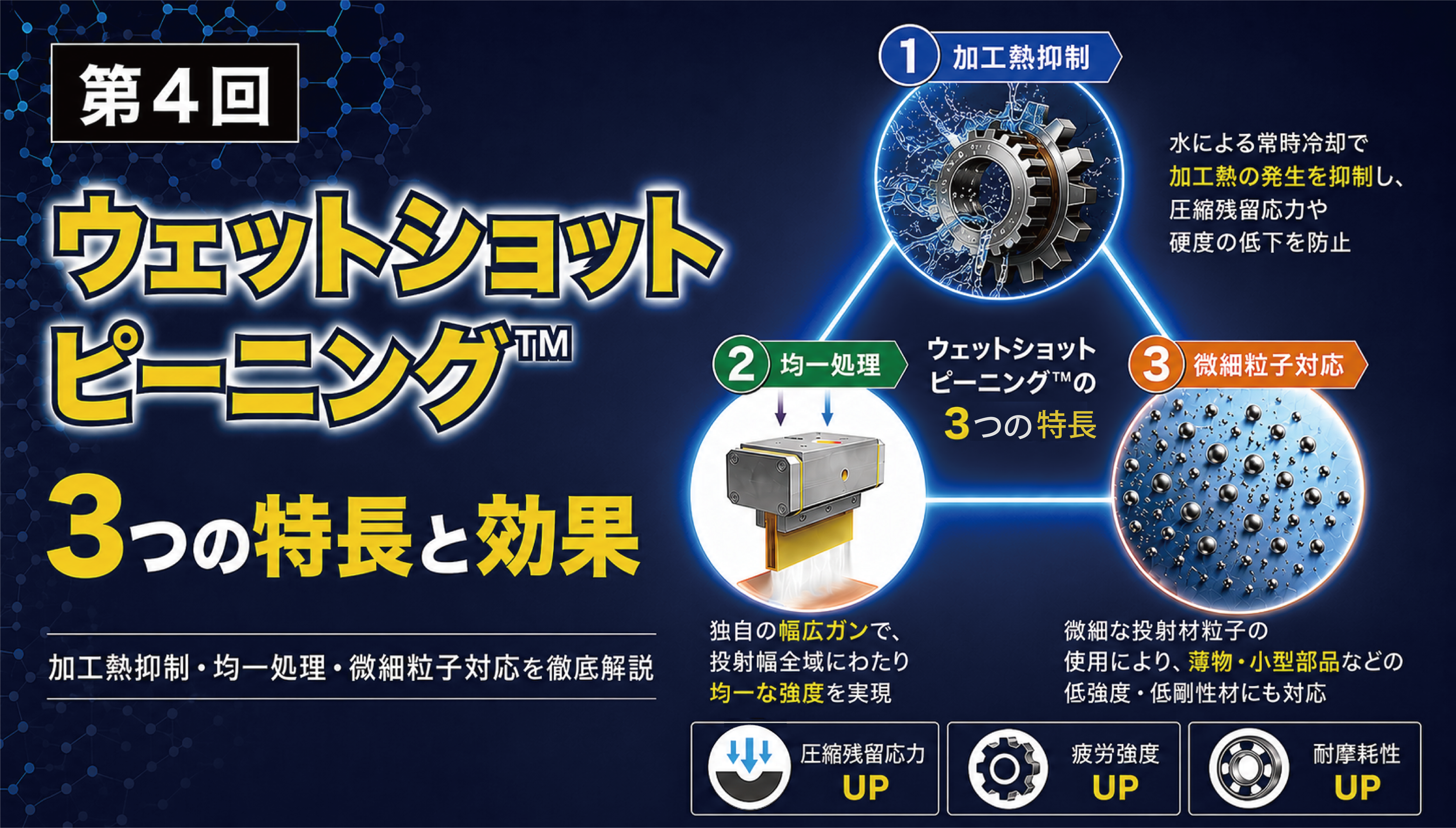 ウェットショットピーニングコラム 第4回