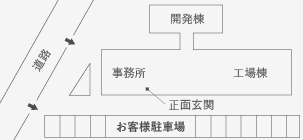 お客様駐車場