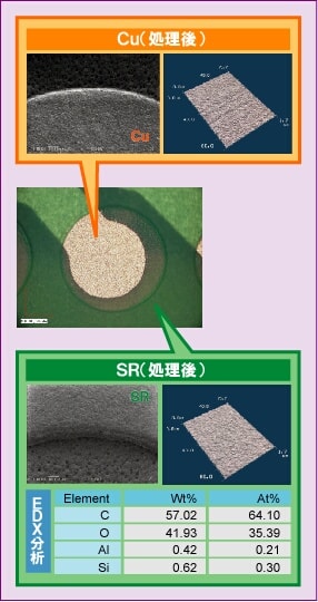 SR残渣の除去洗浄例後