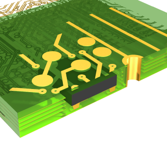 導体へのダメージを抑えた高速フィラー含有樹脂加工法とは