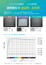 ガラスの透明粗化