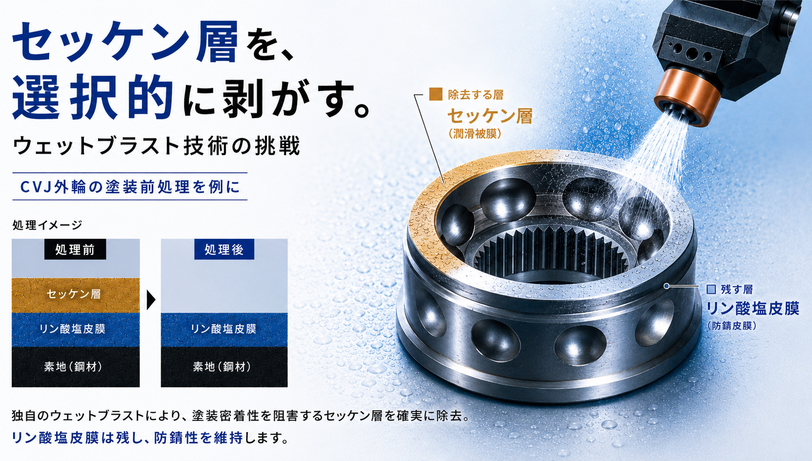 ボンデのセッケン層を「選択的に剥がす」ウェットブラスト技術の挑戦 -CVJ外輪の塗装前処理を例に-