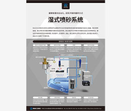 湿式喷砂系统