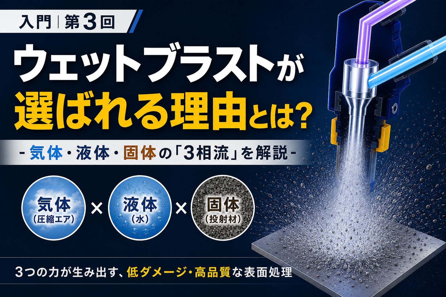 入門:ウェットブラストの基本要素 (3)-気体・液体・固体の3相流が他工法との違いを生む-