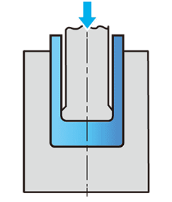 図5 間接（後方）押出し