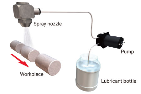 wls_spray-system