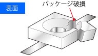 バリ取りに関する問題点表