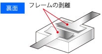 バリ取りに関する問題点裏