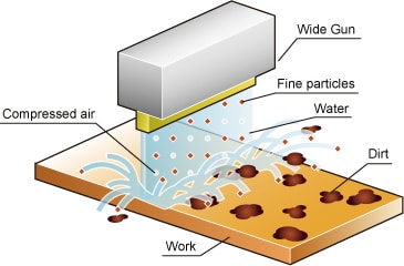 jirei_principle_fig1