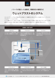 ウェットブラストのシステム