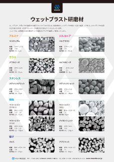 ウェットブラストの研磨材