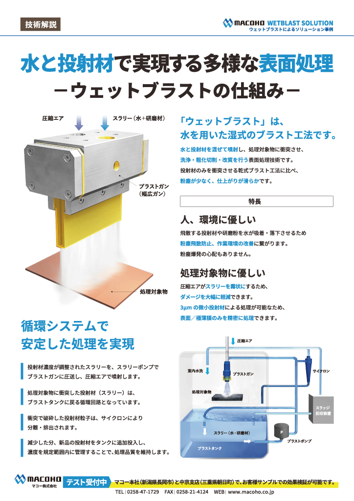 サンプル