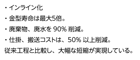 密着性向上 処理前