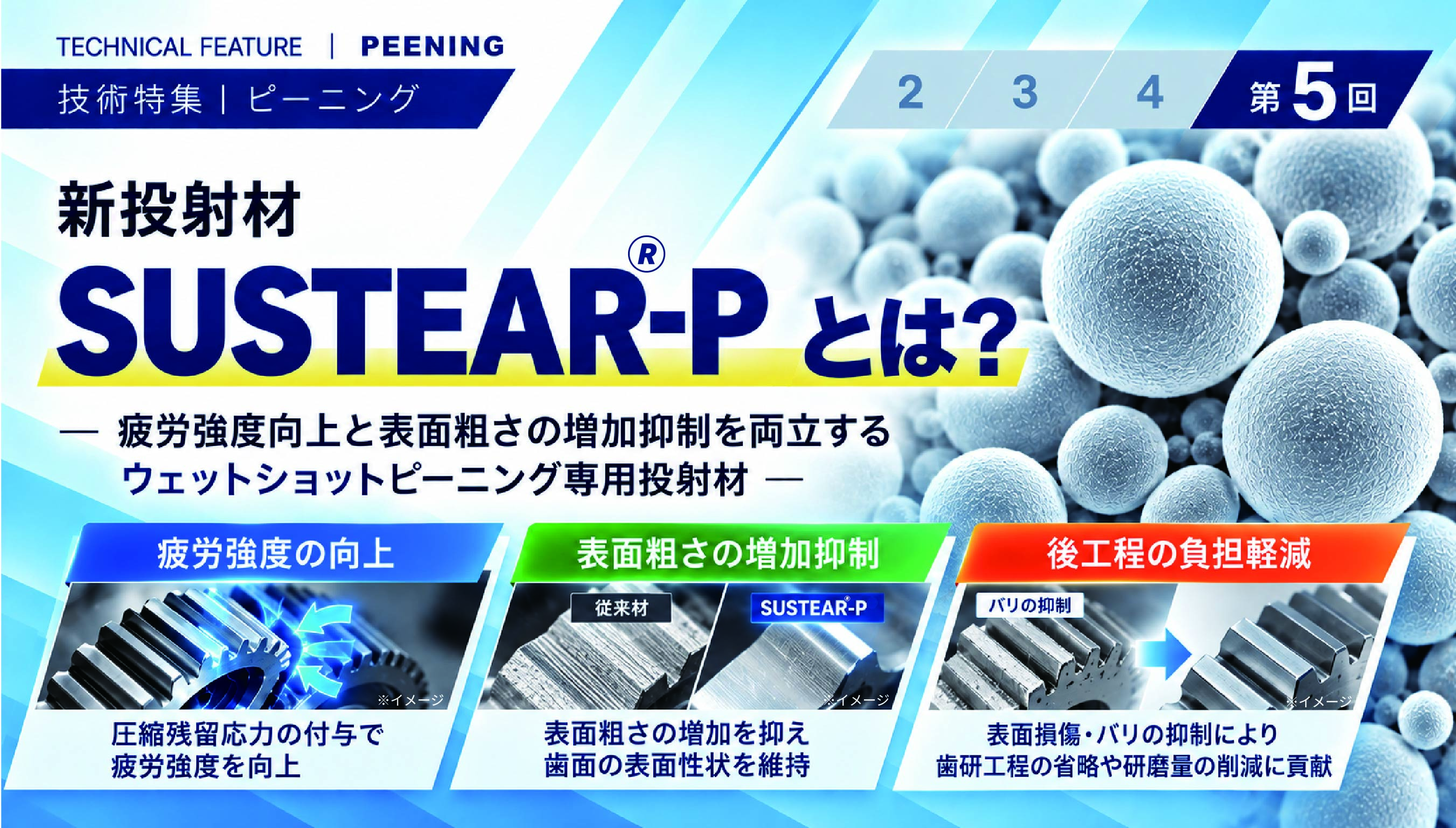 新投射材SUSTEAR🄬-Pとは？ - 疲労強度向上と表面粗さ増加抑制を両立するウェットショットピーニング専用投射材 -